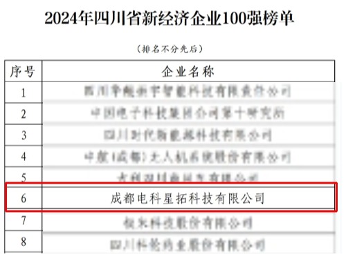 1737552749380909.jpg 电科bb艾弗森荣膺“2024年四川省新经济企业”100强榜单.jpg
